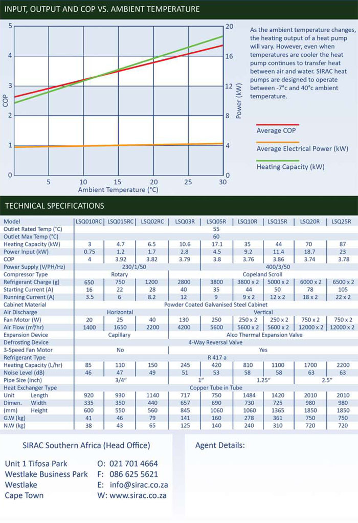 heat pumps - commercial - 3