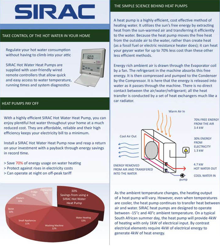 heat pumps - domestic - 1